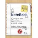 Circus Ponies Notebook 3.0